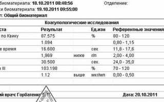 Норма Д Димера после переноса эмбрионов