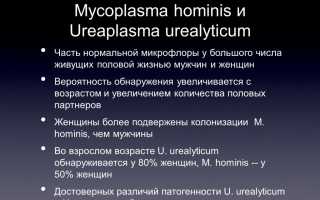 Ureaplasma parvum днк обнаружено в анализах – что это значит и как лечить заболевание