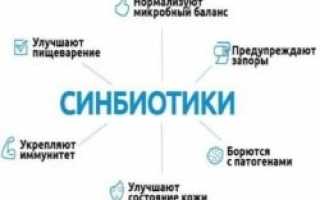 Симбиотики: понятие, список препаратов и продуктов