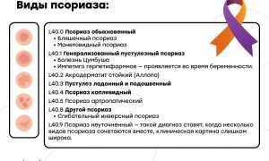 Причины и лечение зуда при псориазе