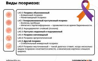 Причины и лечение зуда при псориазе