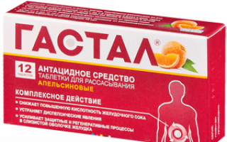 Препараты от изжоги: обзор таблеток и особенности их применения