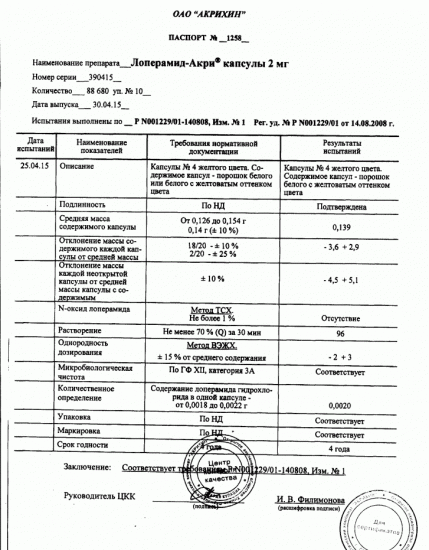 инструкция Лоперамид акрихина капсулы