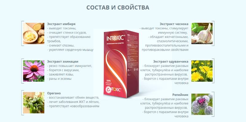 Состав