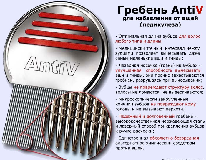 гребень антив