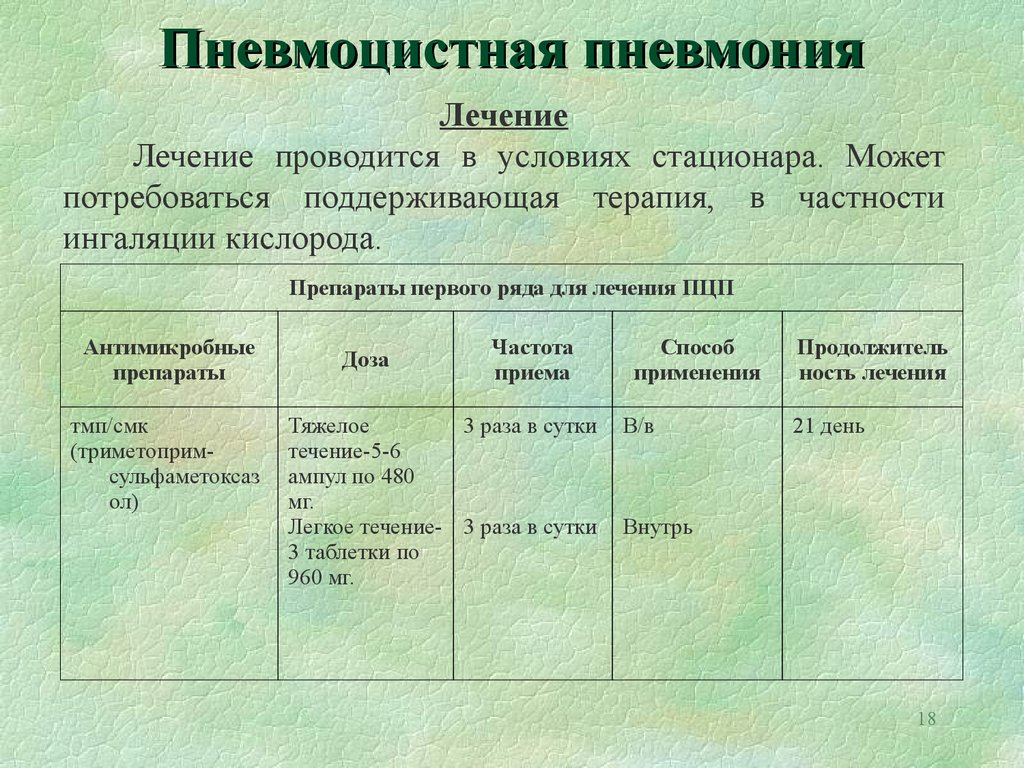 пневмоцистная пневмония лечение